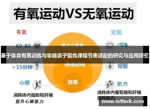 基于体育有氧训练与家庭亲子锻炼课程节奏适配的研究与应用探索