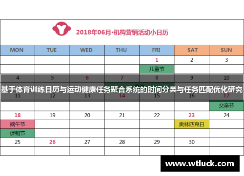 基于体育训练日历与运动健康任务聚合系统的时间分类与任务匹配优化研究